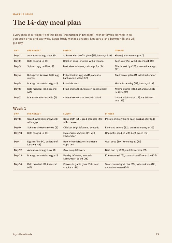 Meal plan page